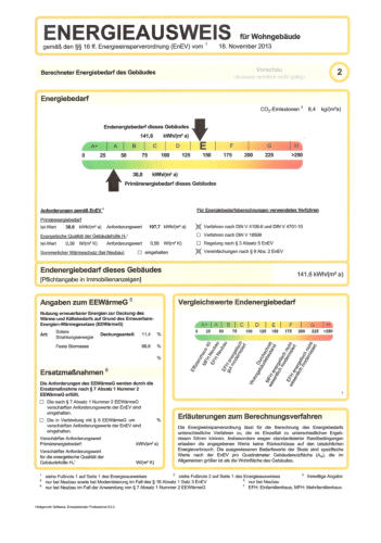 Energieausweis 2014
